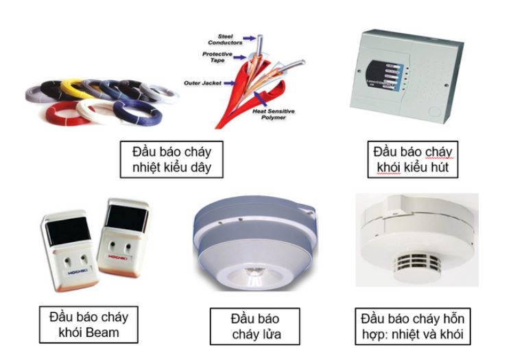 Hướng dẫn lựa chọn loại đầu báo cháy theo quy định mới