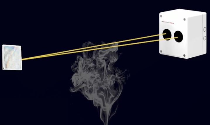 Lưu ý quan trọng khi thiết kế đầu báo cháy tia chiếu Beam